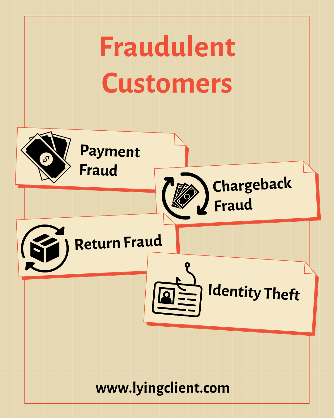 Dealing with Fraudulent Customers